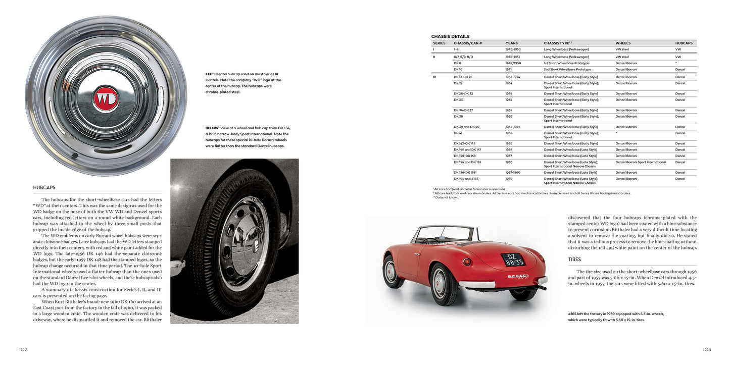 The Amazing Denzel Sports Car Volumen 1 y 2